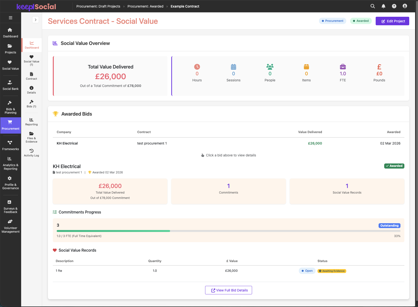 Keepl Social procurement overview and supply chain commitments dashboard