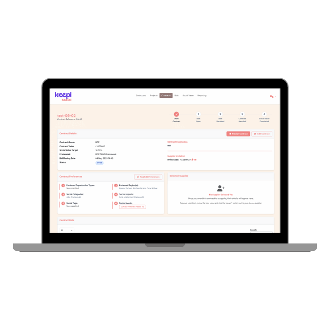 Keepl Social Platform Overview